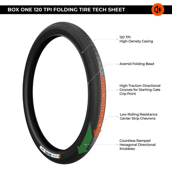 Box One™ 120 TPI Folding Tires