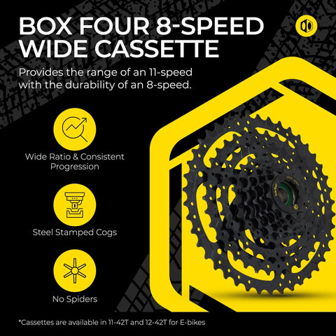 Box Four 8S Wide Multi Shift Groupset
