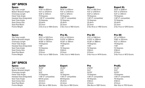 2026 Rift Tangent Frame (ETA 02/26)